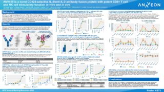 Anaveon announces presentation at the 2020 Society for Immunotherapy of Cancer (SITC) Annual Meeting ANAVEON Biotech Cancer IL-2 Cytokines Bispecific Phase Clinical